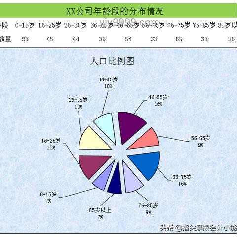 中了500万，你会选择立即离职吗？深度财务与职业规划解析